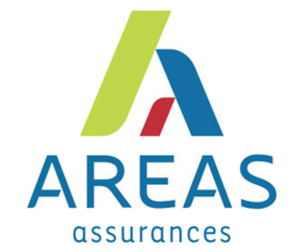 Areas